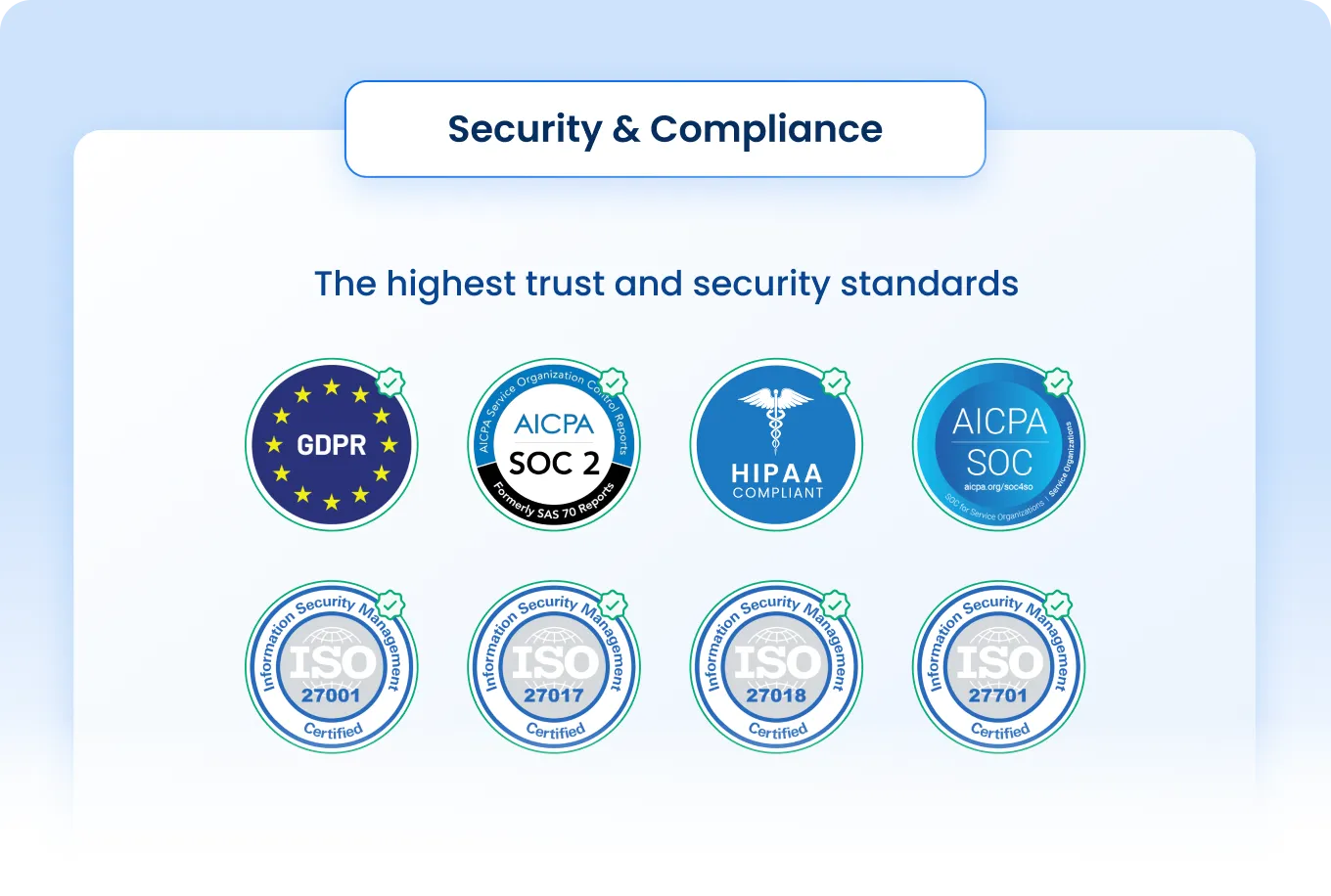 Security & Compliance