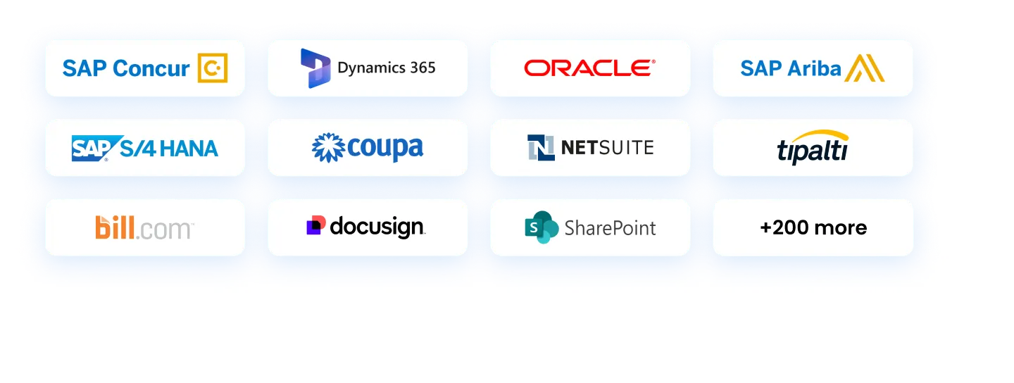 INTEGRATIONS