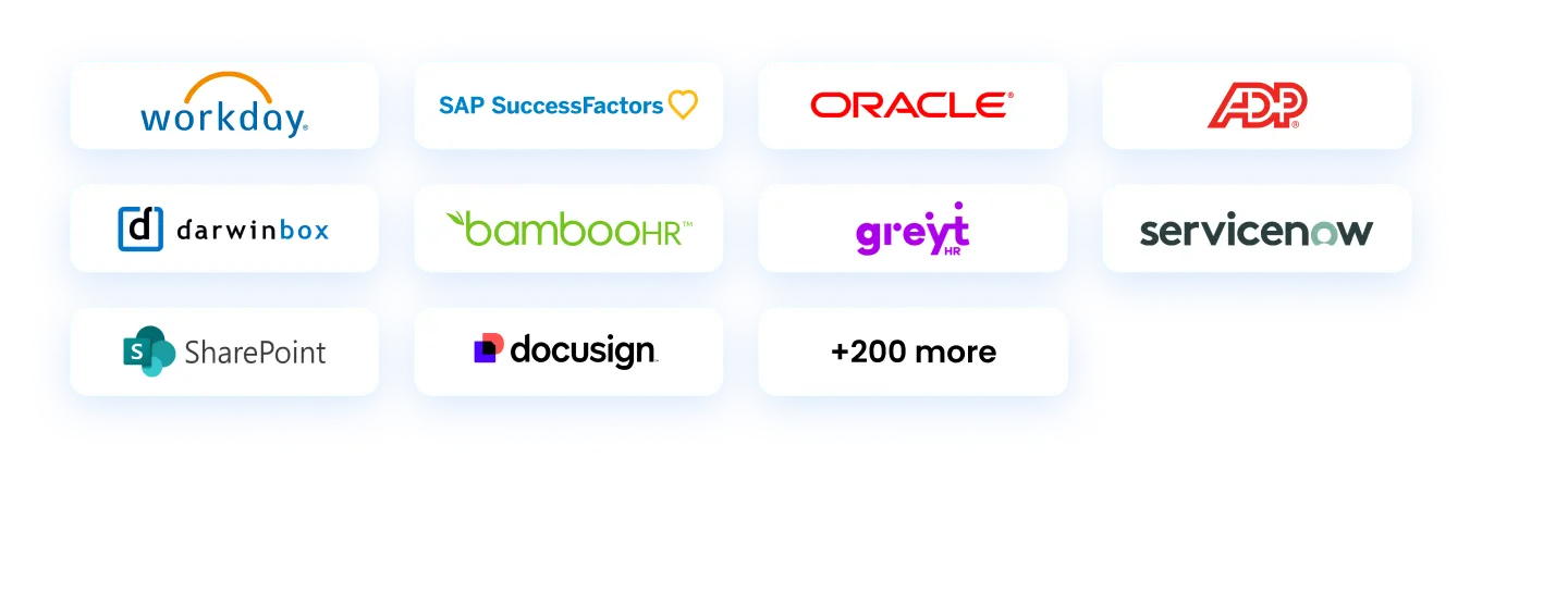 INTEGRATIONS