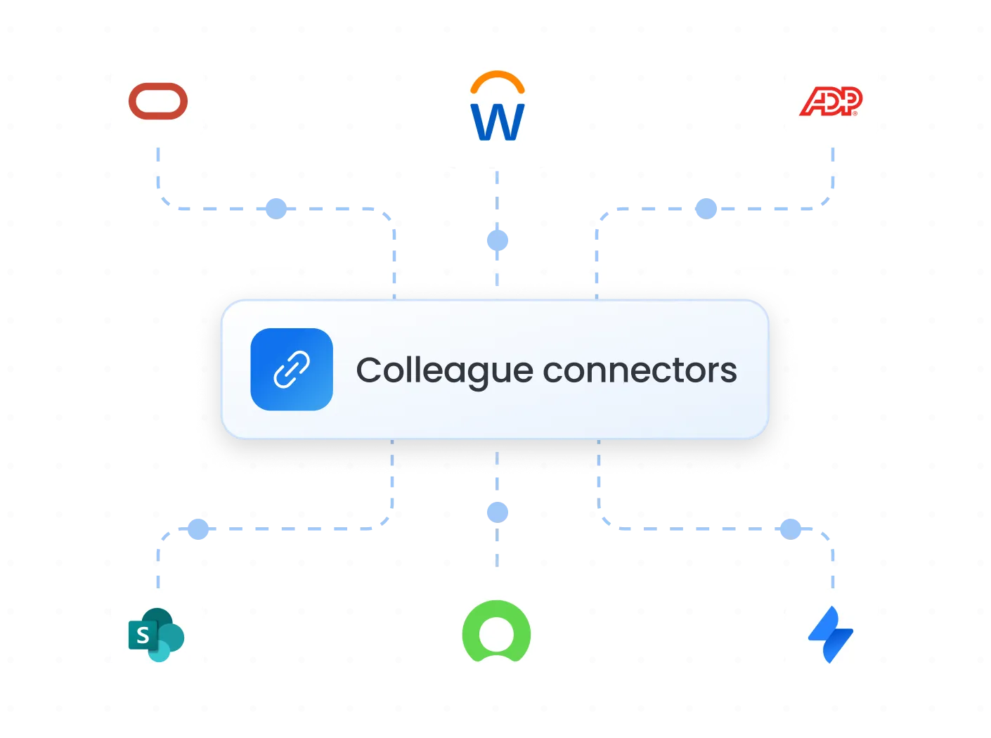 Connectors, not custom code