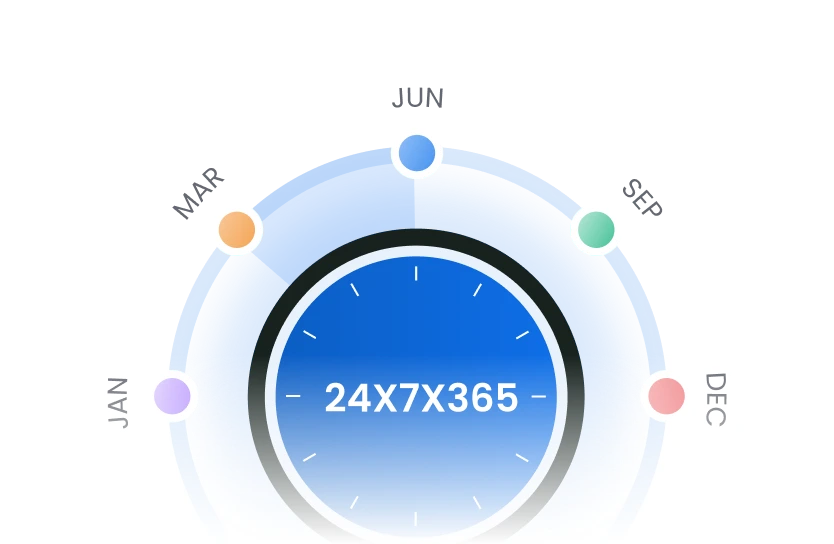24×7×365