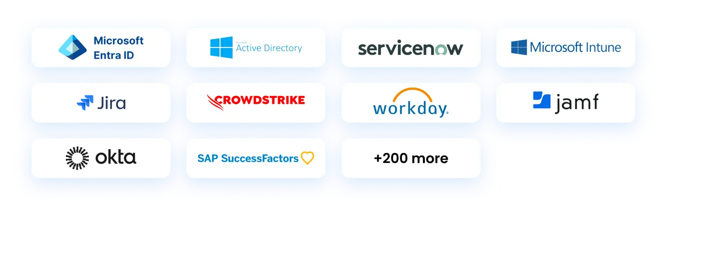 INTEGRATIONS