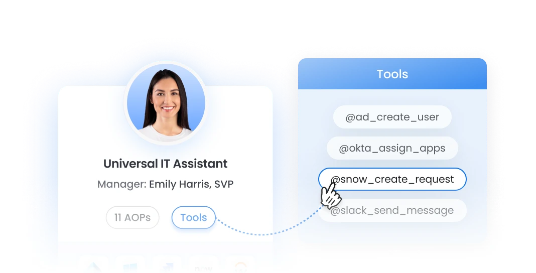AI COLLEAGUES PLATFORM