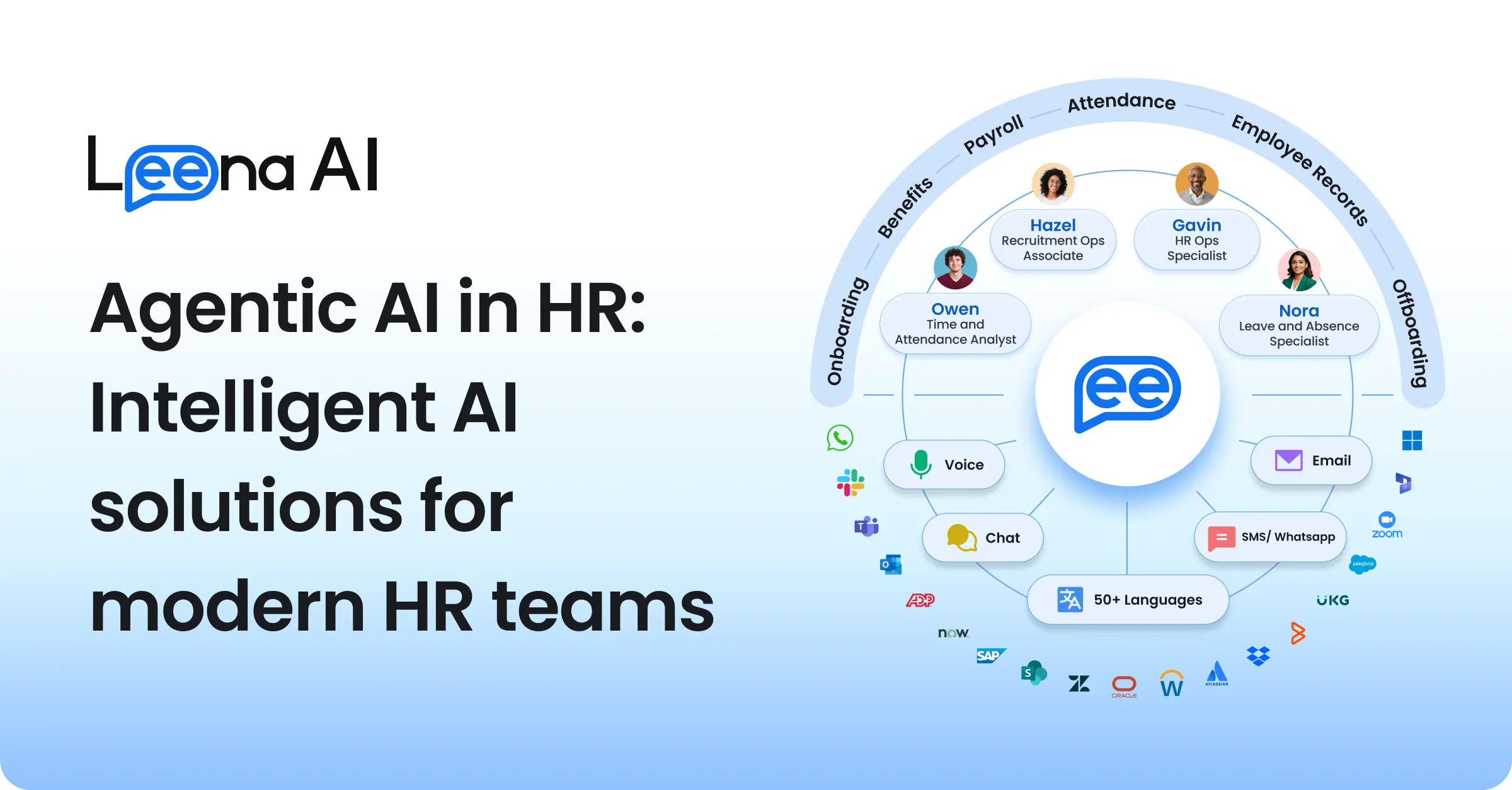 Agentic AI in HR - AI Solutions For HR Decision‑Making | Leena AI