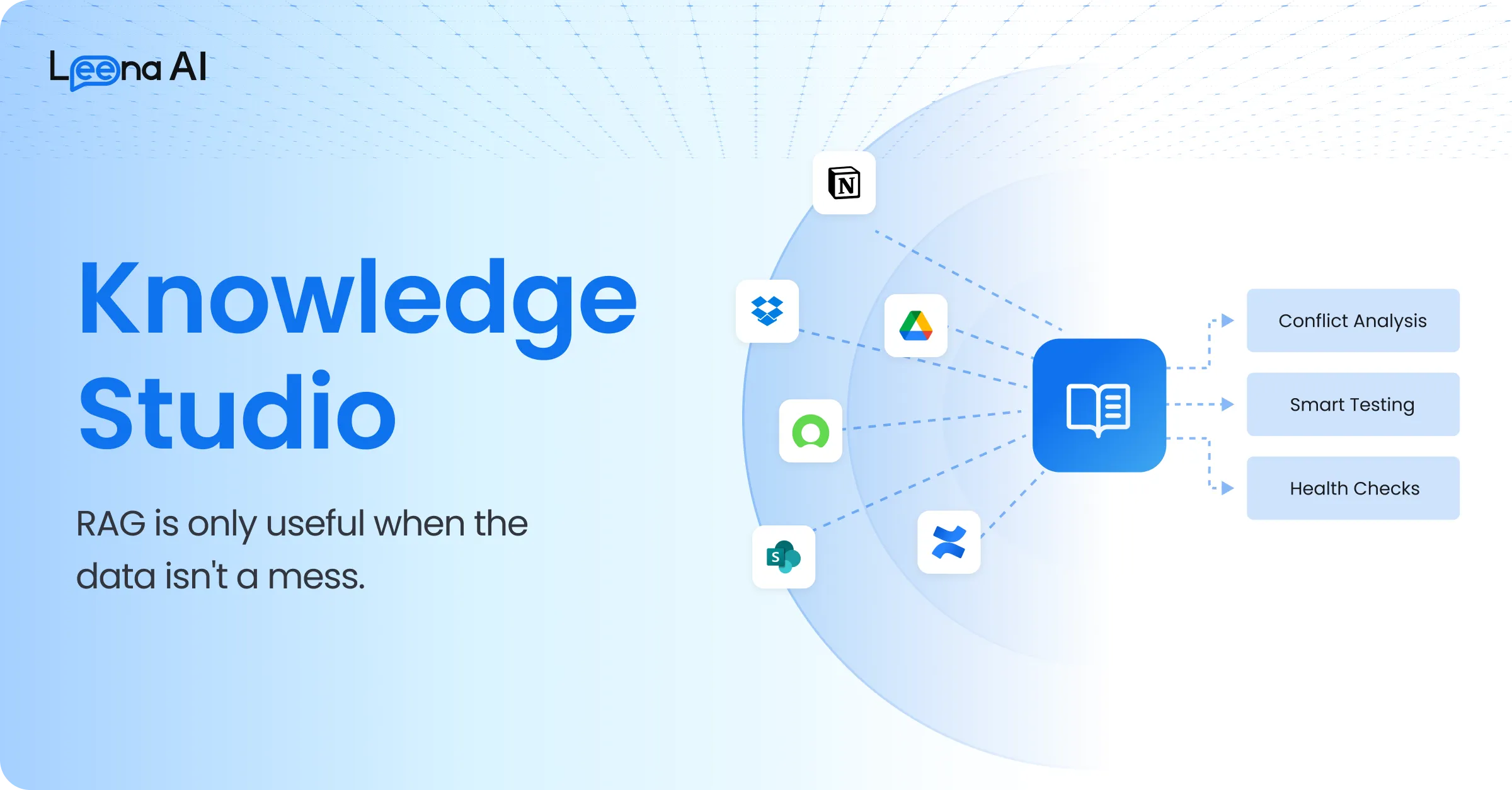 Knowledge Studio - AI Knowledge Management | Leena AI