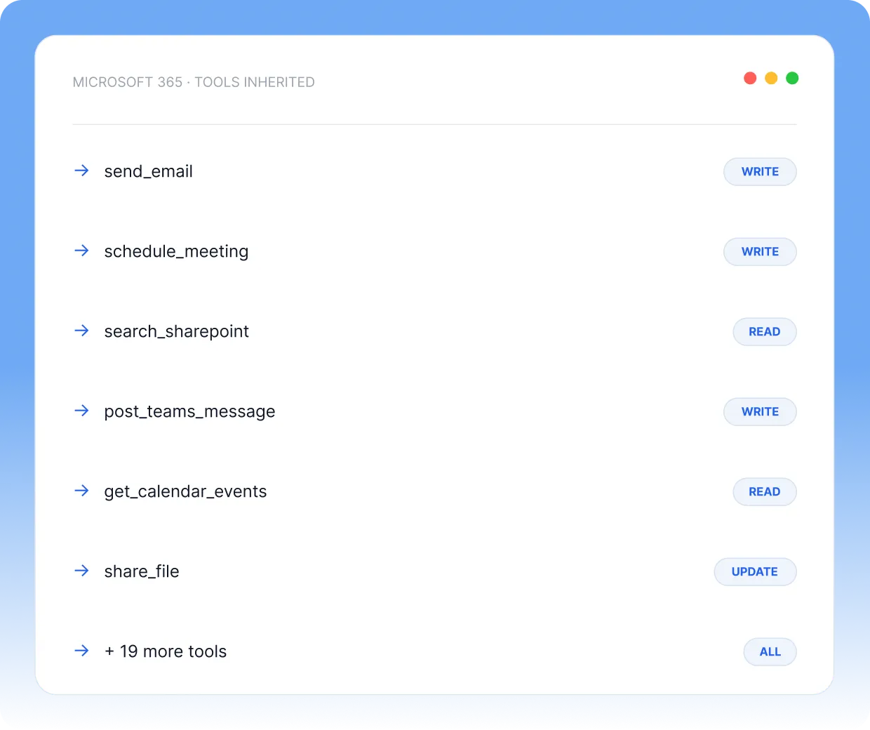 Microsoft 365 preview