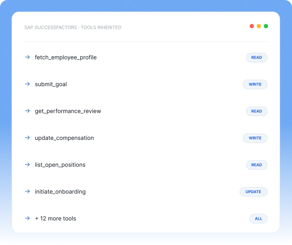 SAP SuccessFactors preview