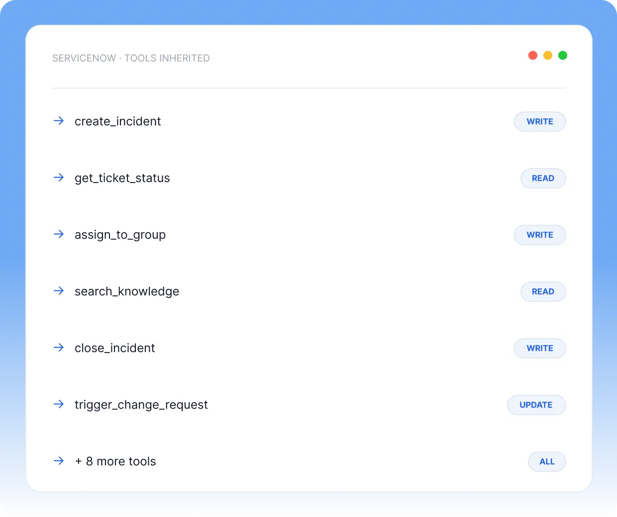 ServiceNow preview